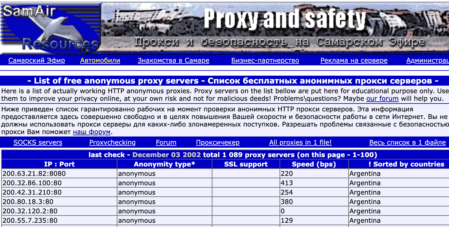 Proxy lists from the 90s and early 2000s